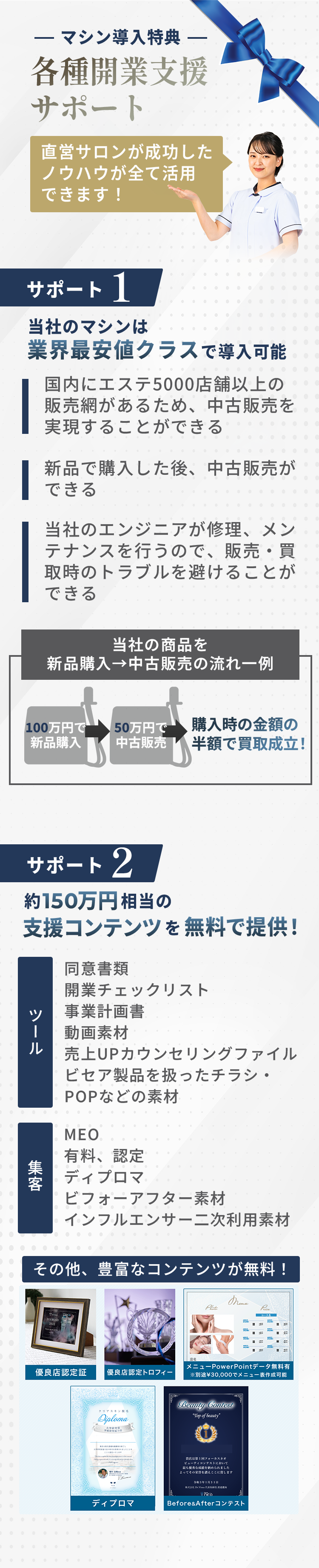各種開業支援サポート